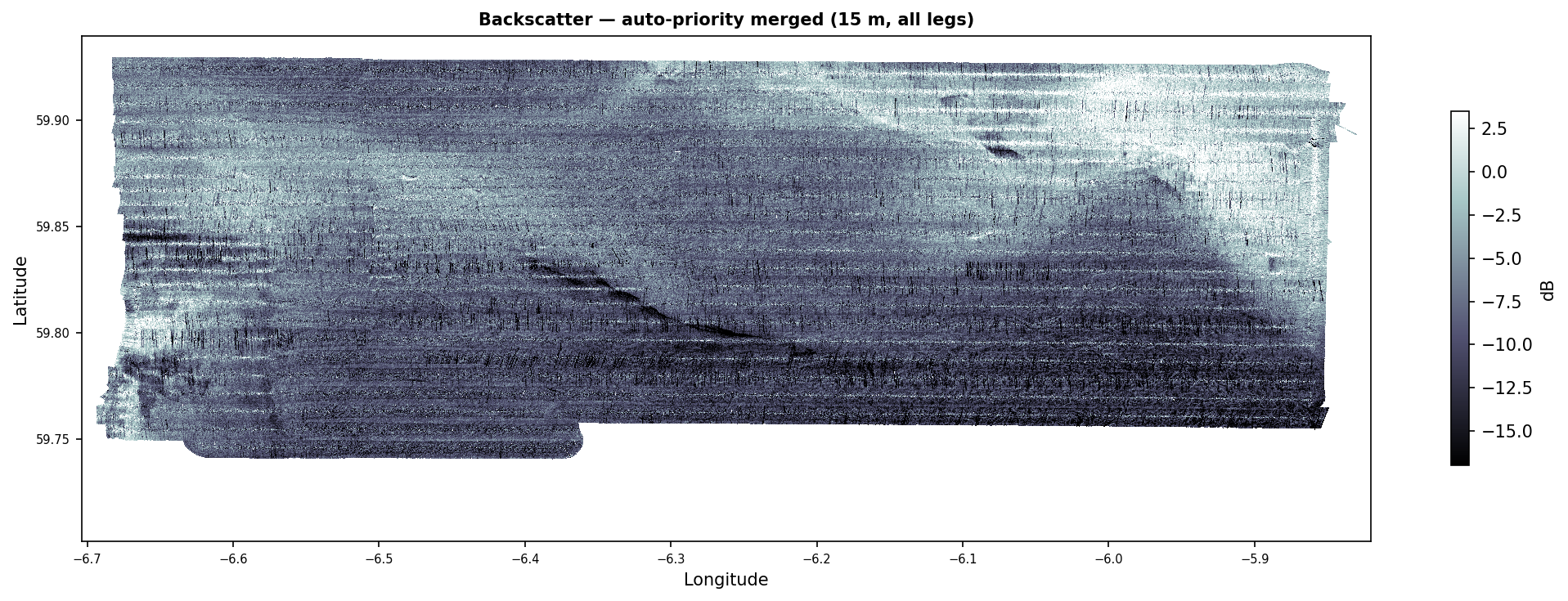 WTR_all_bs_15m_auto.png
