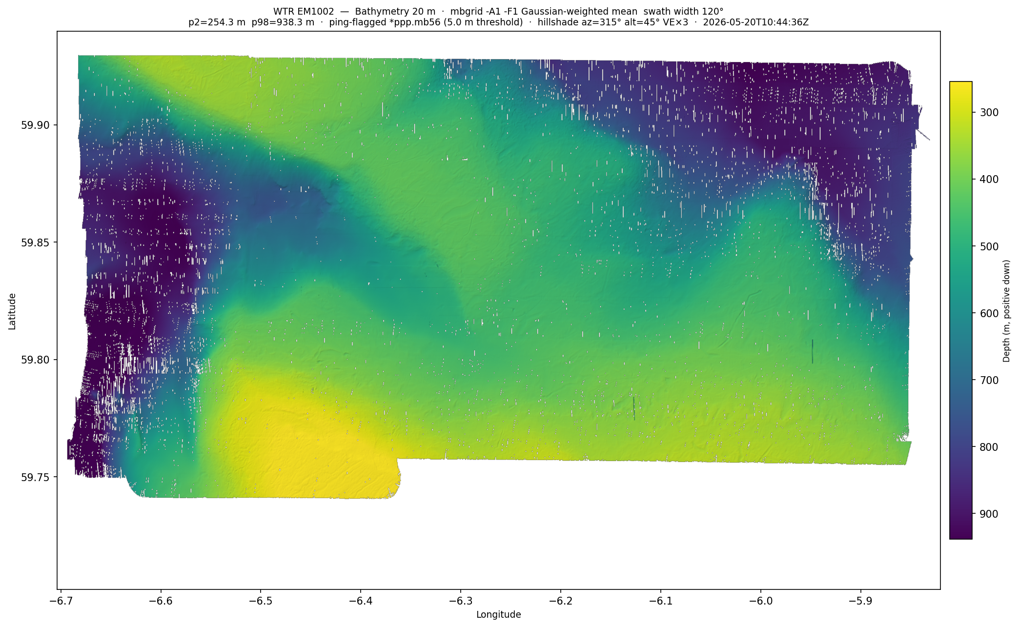 WTR_bathy_20m_a1_n5_sw120.png