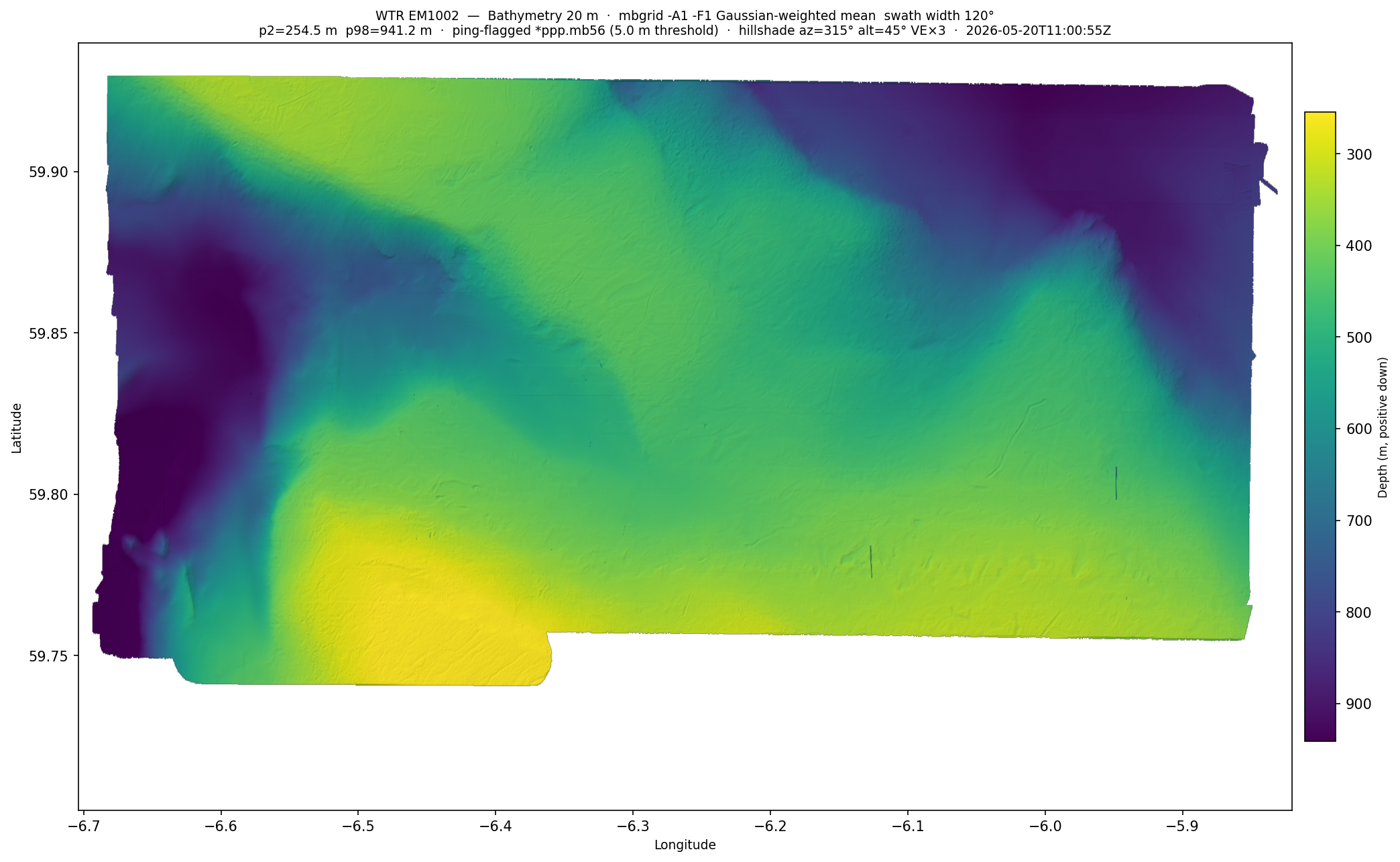 WTR_bathy_20m_a1_n5_sw120_fd3.png